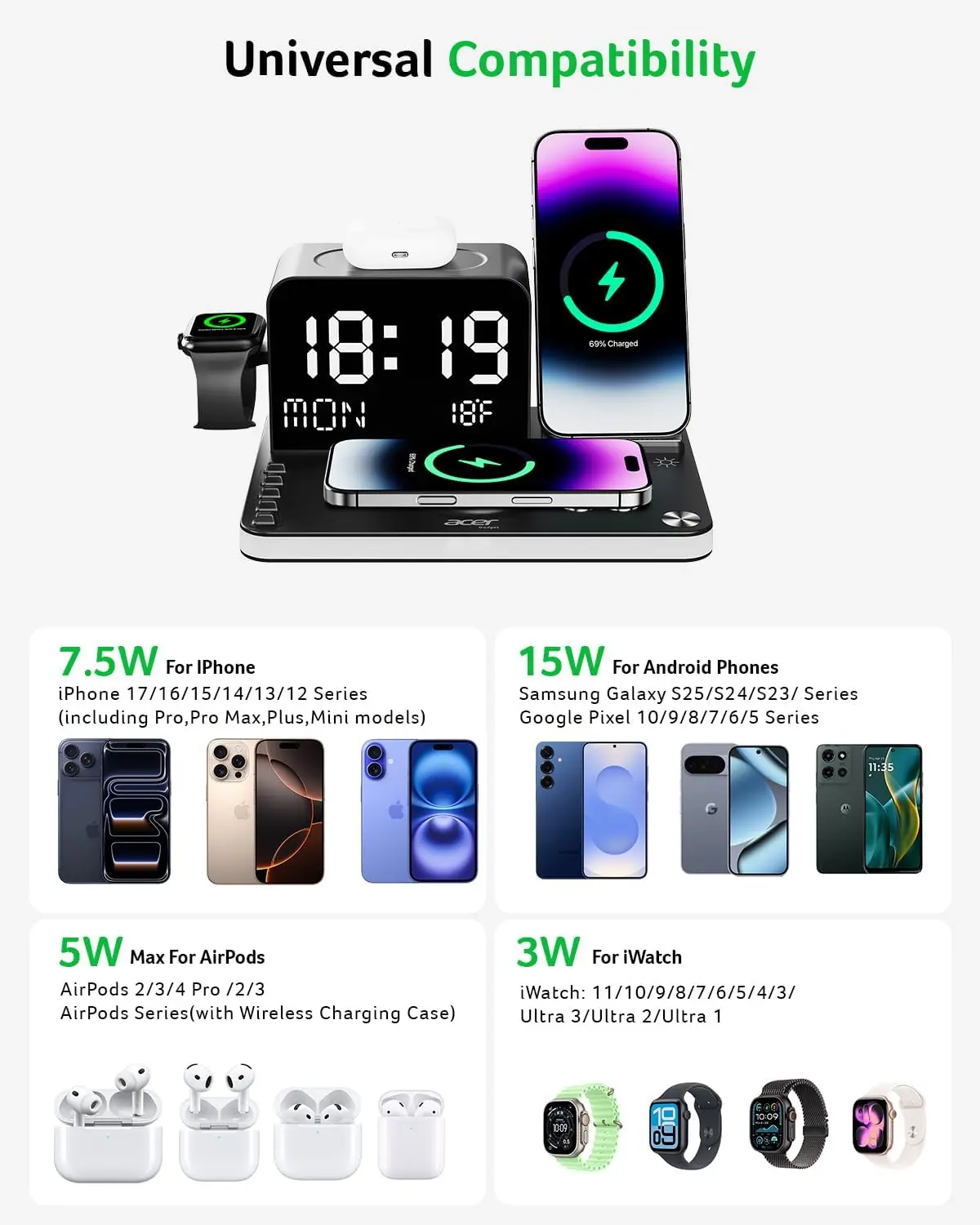 Stație de încărcare wireless 7-în-1 — imagine 3